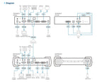 KE6940A DVI Dual Display KVM over IP Extender for Remote Access Aten