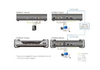 KE9952 4K DisplayPort KVM over IP Extender | PoE | Single Display Aten