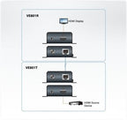 VE801 4K HDMI HDBaseT Extender - 70m over Cat6 Cable Aten