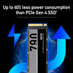 Lexar NM790 8TB M.2 NVMe PCIe Gen 4 SSD - Fast Gaming & PS5 Storage