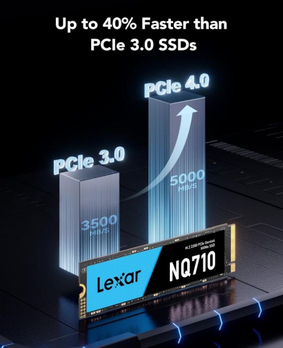Lexar 500GB NVMe M.2 SSD - Super Fast PCIe Gen4 Storage 