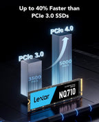 Lexar 500GB NVMe M.2 SSD - Super Fast PCIe Gen4 Storage 