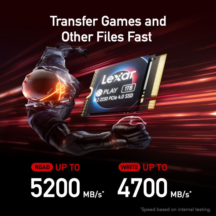 Lexar Play 1TB M.2 2230 NVMe Gen 4 SSD - Fast Internal Storage Upgrade 
