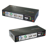 Lindy Secure Remote Workstation Extender | KVM Access Up to 300m