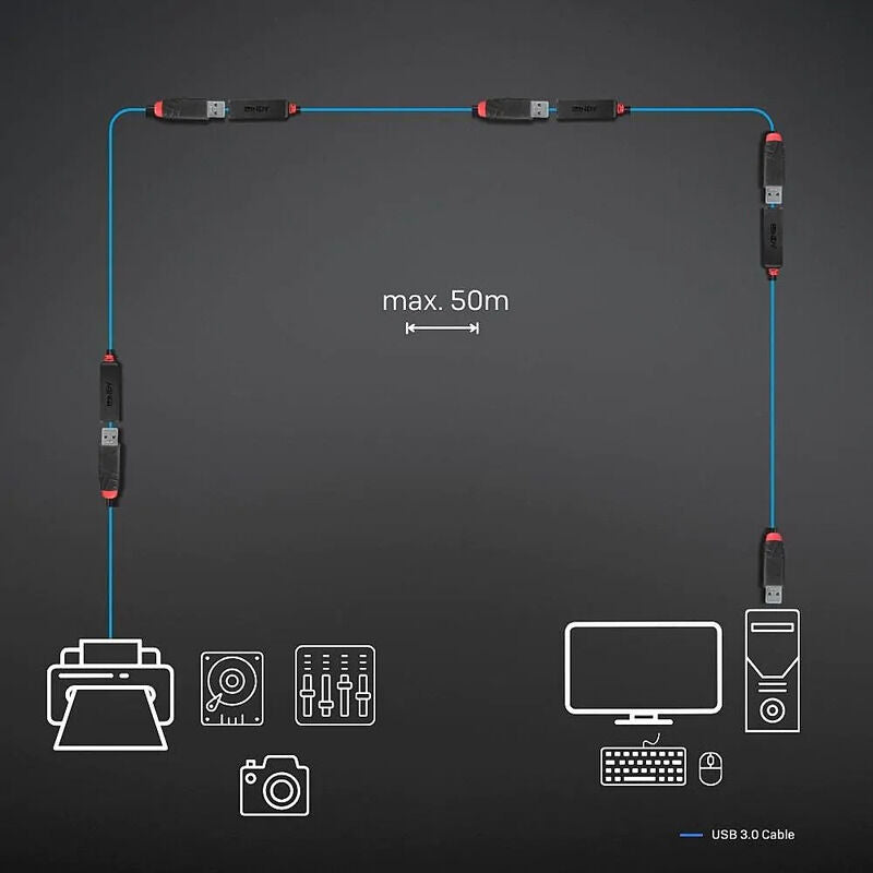 Lindy 10m USB 3.0 Active Extension Cable - Slim & Fast Lindy