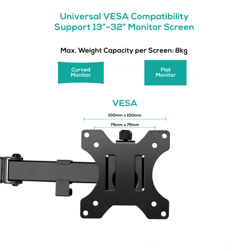 activiva Dual Monitor Arm - Free-Standing Ergonomic Desk Mount MBEAT
