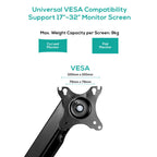 mbeat activiva ErgoLife Dual Gas Spring Monitor Arm with Cable Management 