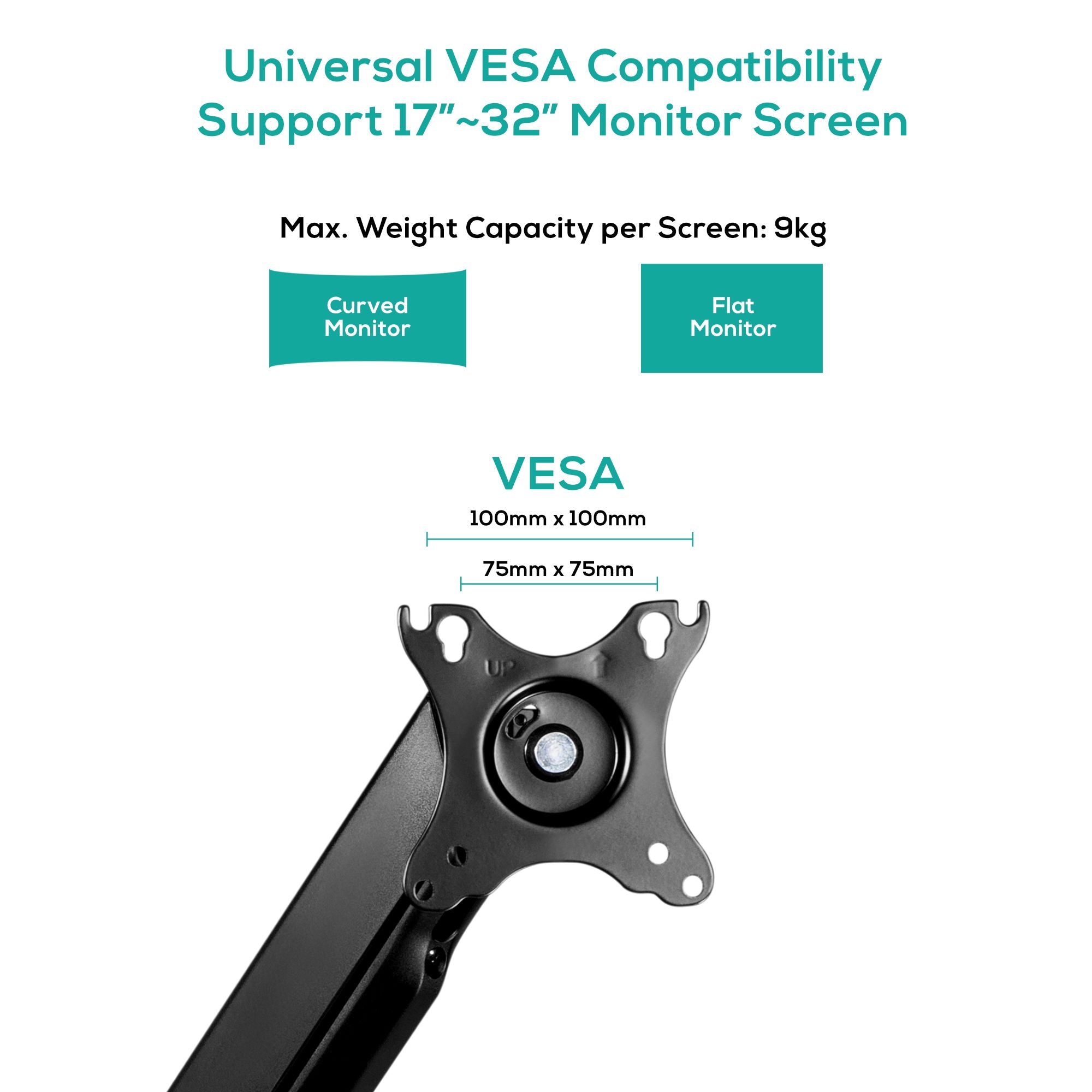 mbeat activiva ErgoLife Dual Gas Spring Monitor Arm with Cable Management 