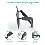 mbeat activiva ErgoLife Dual Gas Spring Monitor Arm with Cable Management 