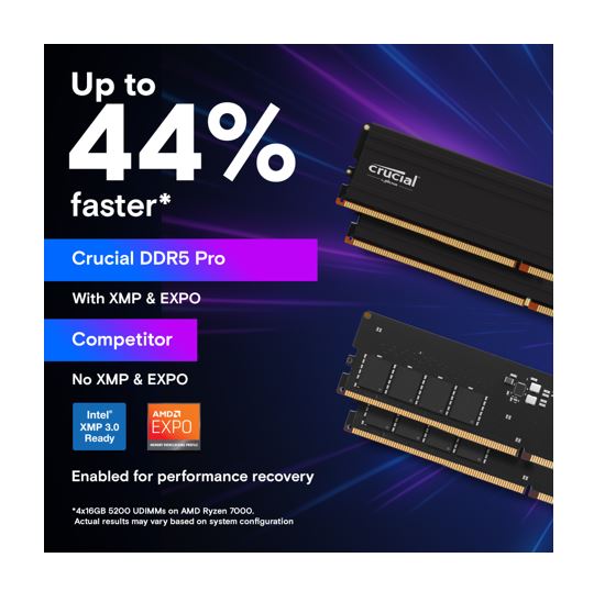 Crucial 64GB DDR5 5600MHz Desktop PC Memory