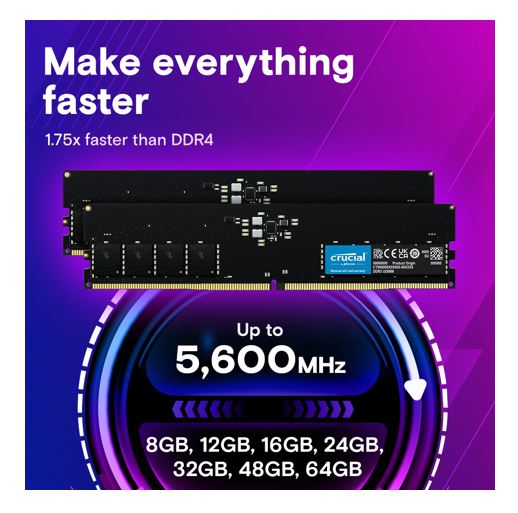 Crucial 128GB DDR5 5600MHz CL46 Desktop Memory Kit