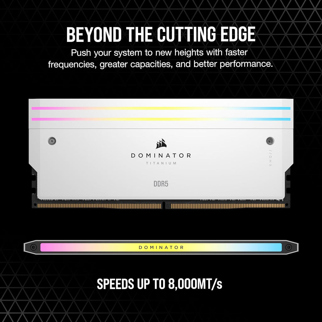 Corsair DOMINATOR TITANIUM RGB 64GB DDR5 6000MT/s Intel XMP RAM White