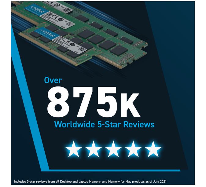 Crucial 48GB DDR5 5600MHz CL46 SODIMM Laptop Memory