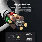 BoostUp Short White Braided USB-C Cable - 60W Fast Charge & Durable