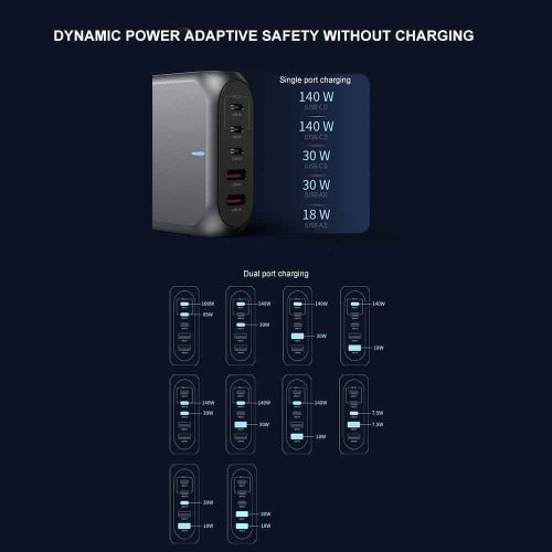 USP 188W GaN 5-Port USB-C PD Wall Charger for Laptops & Phones - Black 
