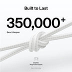 Belkin BoostCharge Pro Braided USB-C to USB-A Cable 1M - White Belkin