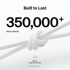 Belkin BoostCharge Pro Braided USB-C to USB-A Charging Cable 2M - White Belkin