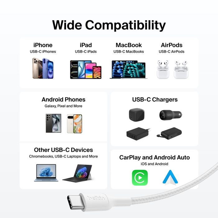 Belkin BoostCharge Pro 3M Braided USB-C to USB-C 240W Cable - White Belkin