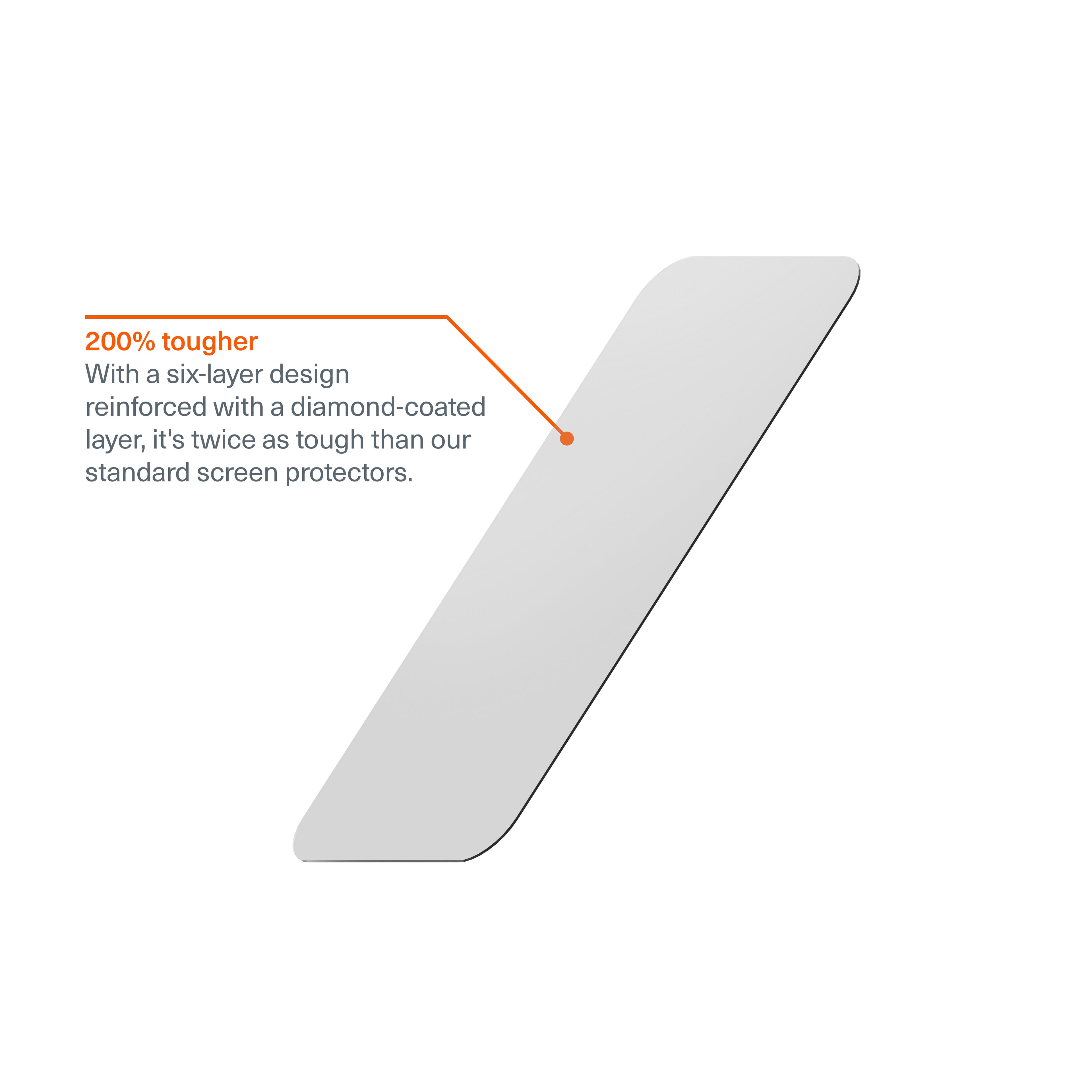 Cygnett CeramicShield iPhone Air 6.5 Tempered Glass Screen Protector | Drop-Proof 