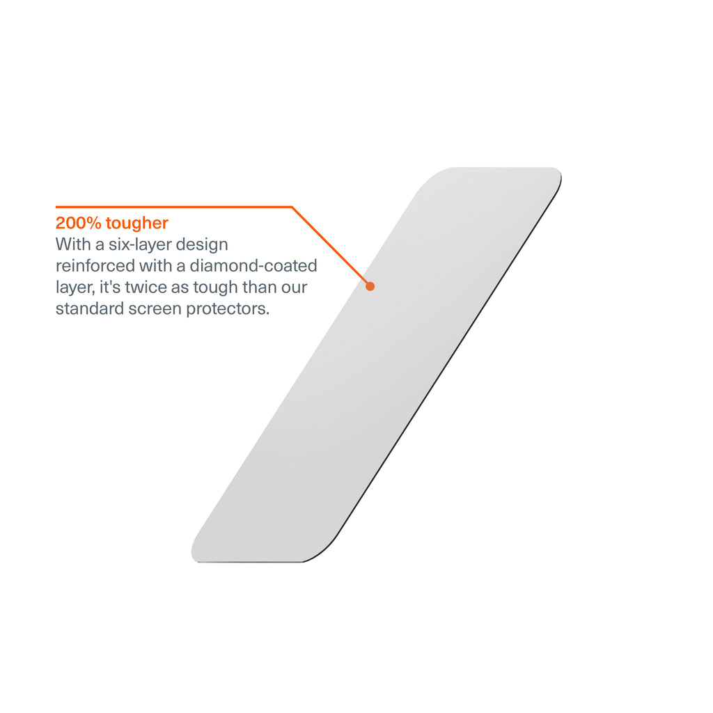 Cygnett CeramicShield iPhone 17 Pro Glass Protector + 2-Yr Warranty 