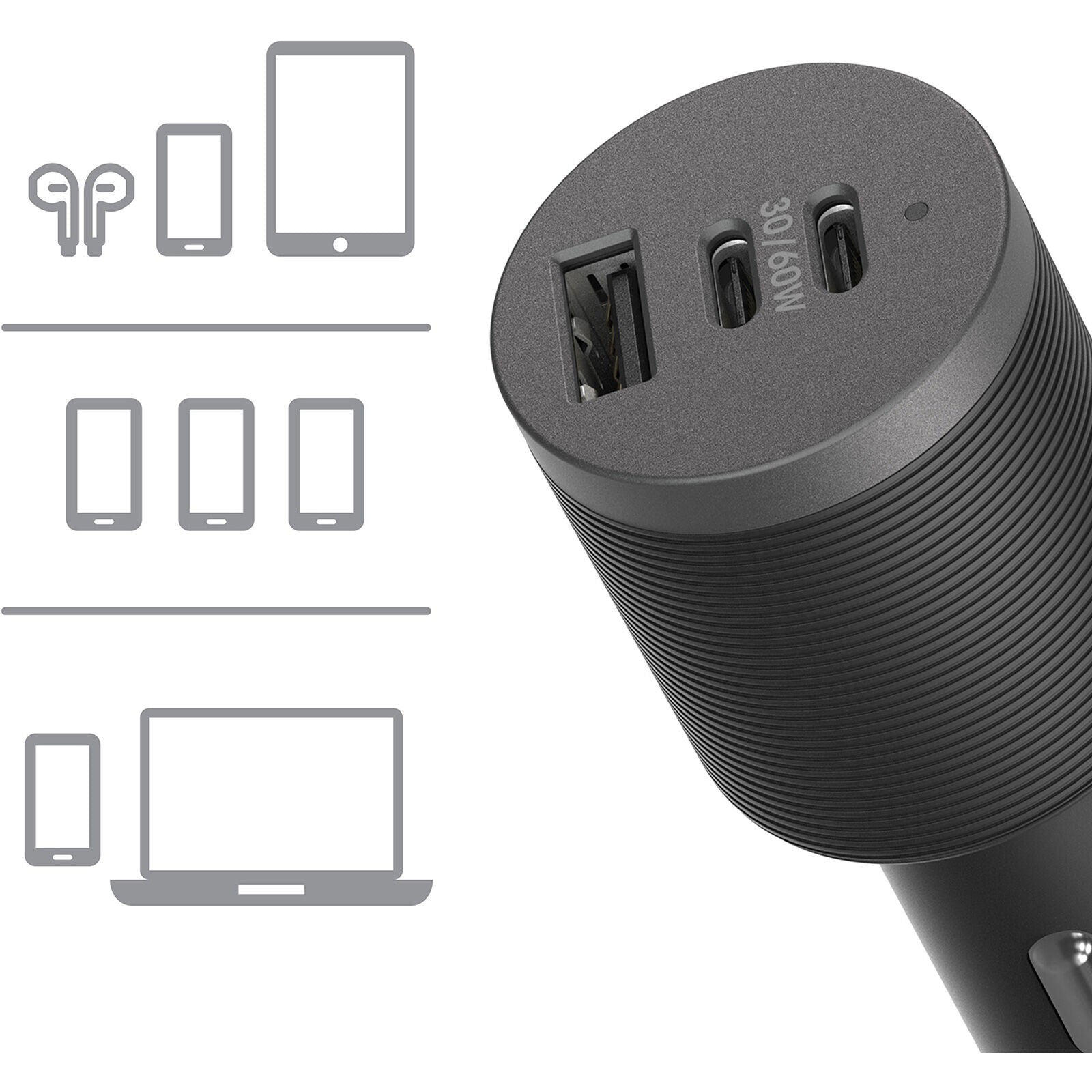 OtterBox 72W Fast Car Charger - Triple Port USB-C for iPhone & Samsung 