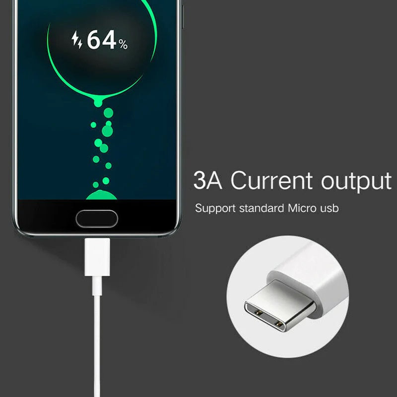 2M USB-C to USB-C Fast Charge Cable (60W) - White