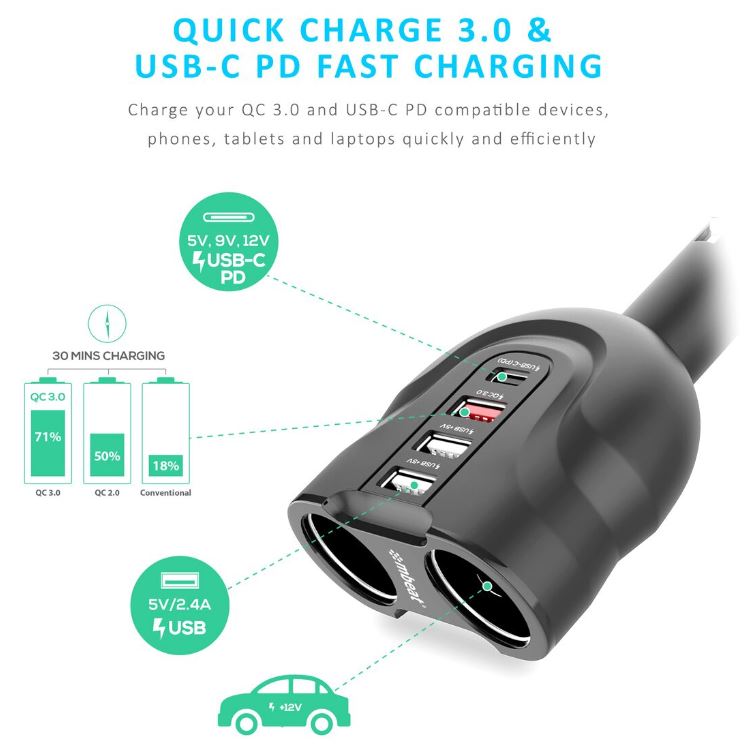 mbeat Gorilla Power Fast Car Charger: USB-C PD, QC 3.0 & Multi-Port Adapter MBEAT