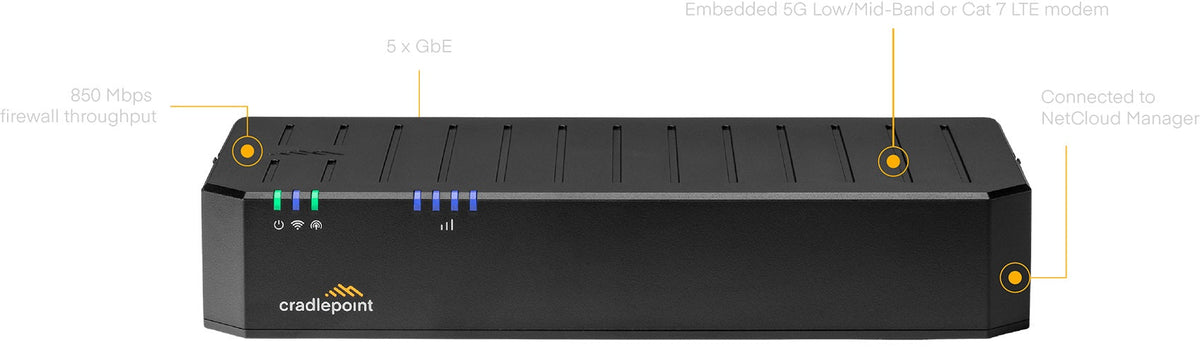 Cradlepoint E100 5G Router for Small Business | NetCloud & Firewall Ericsson