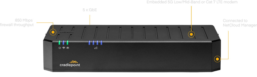 Cradlepoint E100 5G Router | Small Office & Branch | NetCloud Managed Ericsson