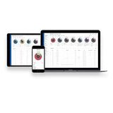 Teltonika RMS Management 10-Year License (Per Device) Teltonika