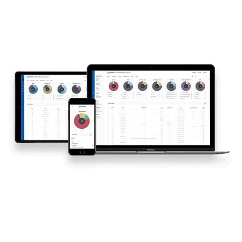 Teltonika RMS Management 10-Year License (Per Device) Teltonika