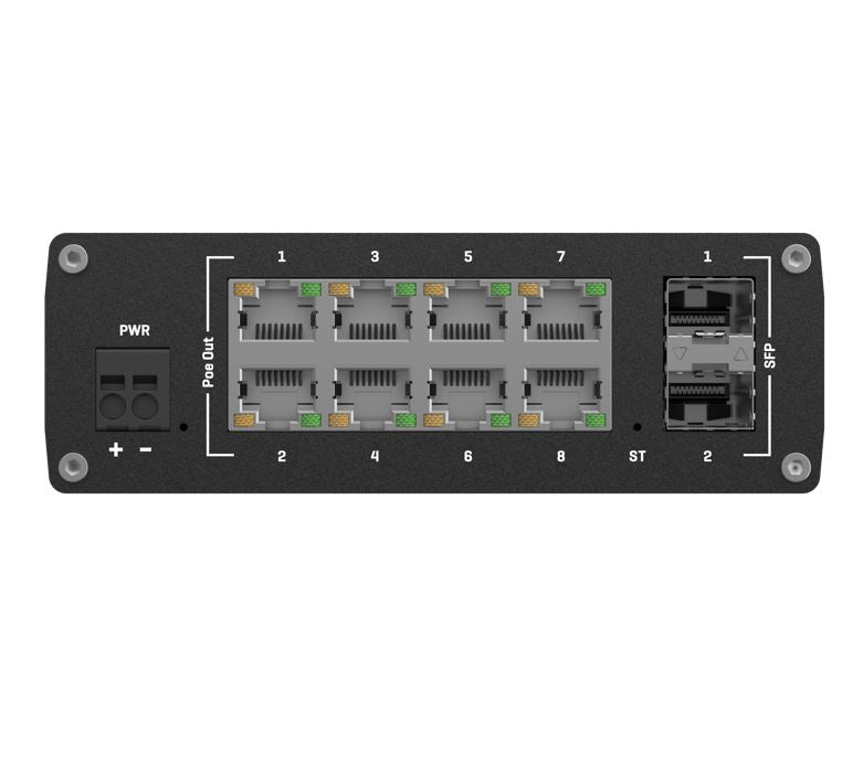 TSW202 Industrial Unmanaged PoE+ Gigabit Ethernet Switch Teltonika