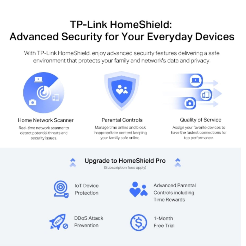 Ultra-Fast Wi-Fi 6 Router for 8K Streaming & 100+ Devices TP-LINK