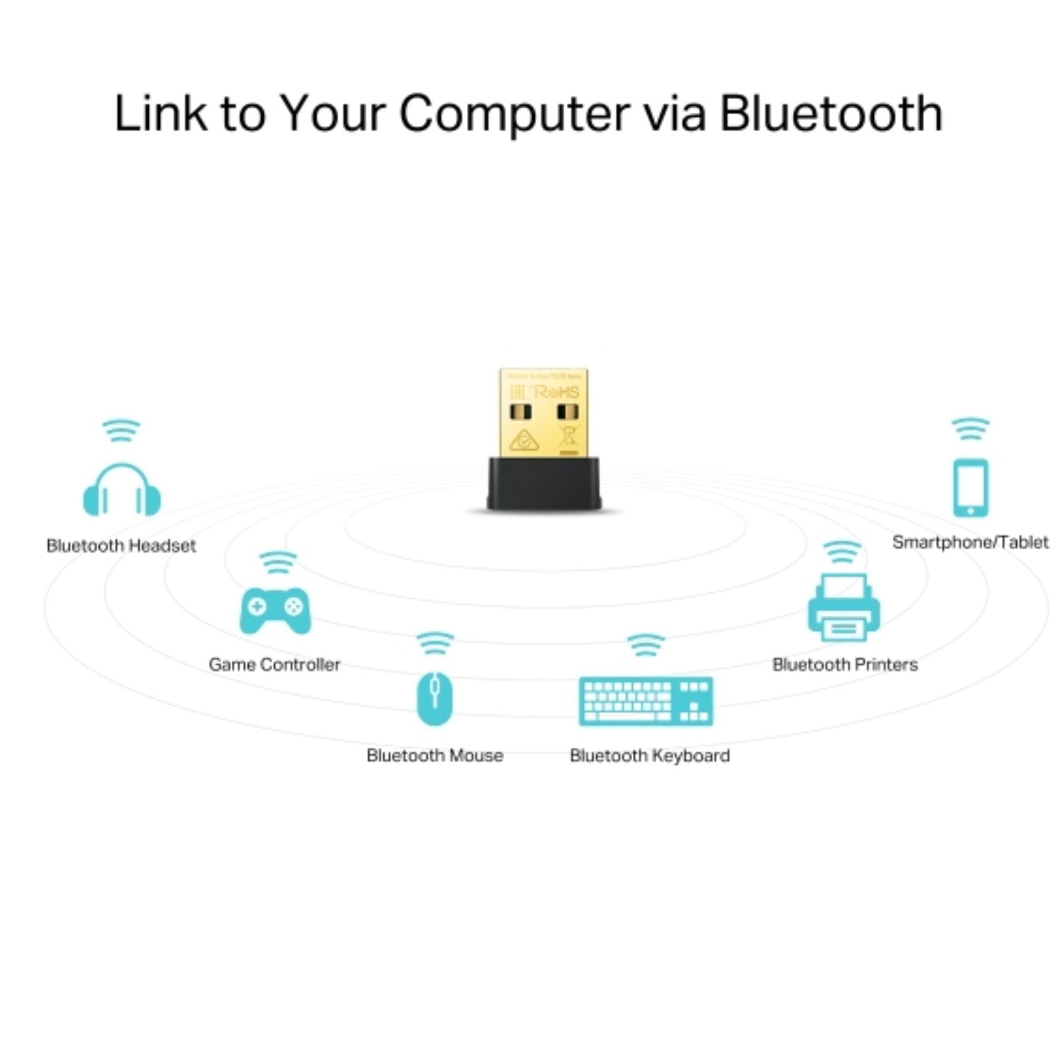 TP-Link Archer T2UB Nano AC600 Wi-Fi & Bluetooth 4.2 USB Adapter TP-LINK