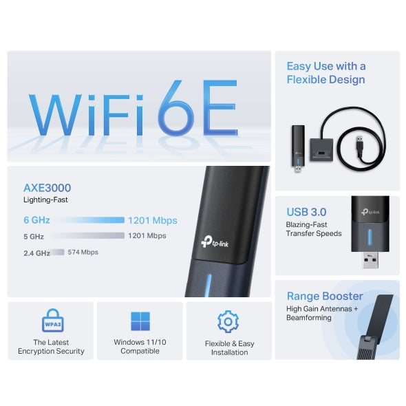 TP-Link Archer TXE50UH AXE3000 Wi-Fi 6E USB Adapter | High-Gain TP-LINK