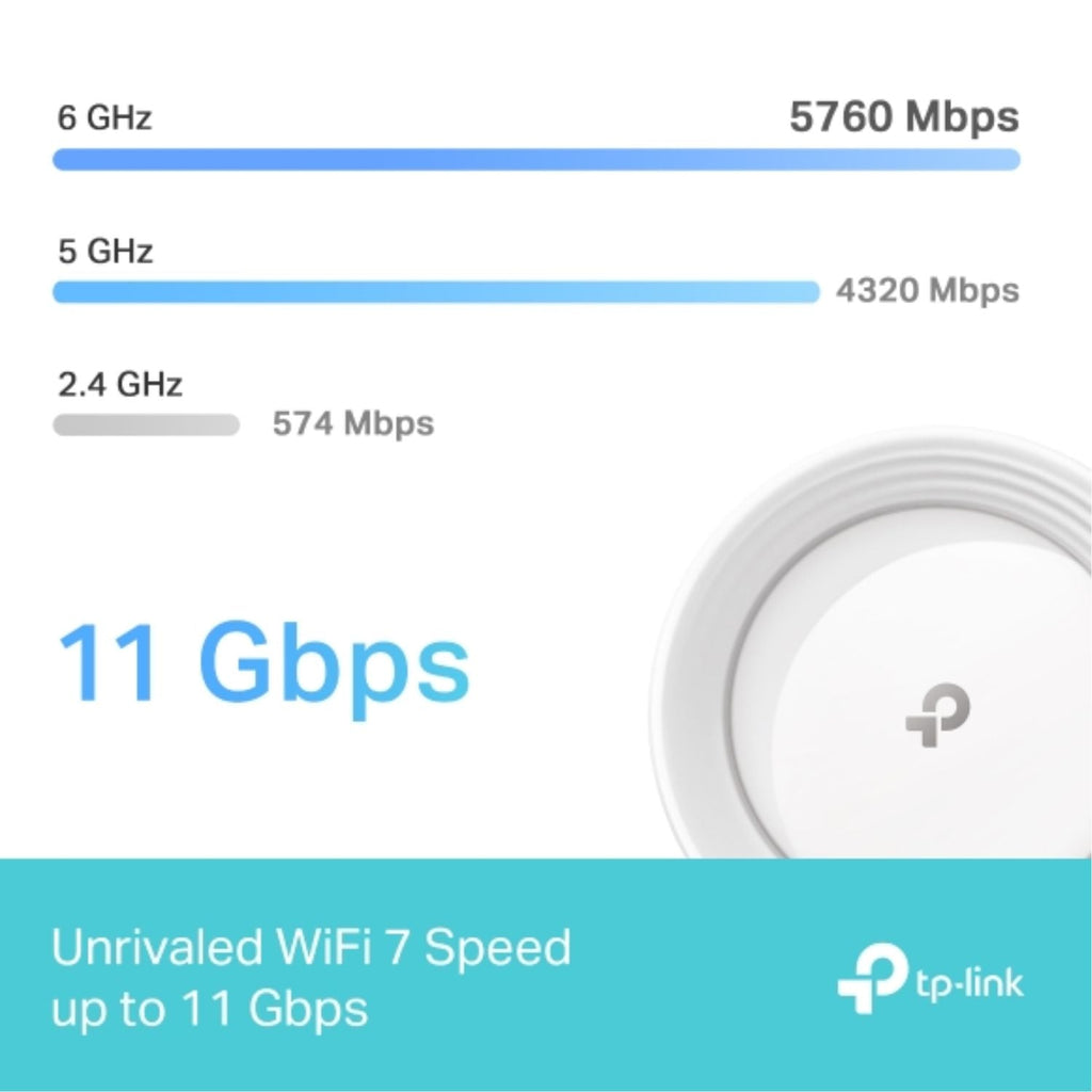 TP-Link BE11000 Whole Home Wi-Fi 7 Mesh System | 11 Gbps Tri-Band TP-LINK