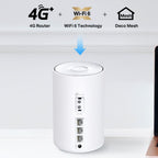 TP-Link Deco X10-4G: Whole Home 4G+ Mesh WiFi 6 Gateway