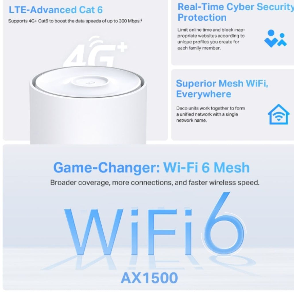 TP-Link Deco X10-4G: Whole Home 4G+ Mesh WiFi 6 Gateway