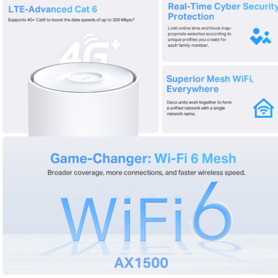 TP-Link Deco X10-4G: Whole Home 4G+ Mesh WiFi 6 Gateway