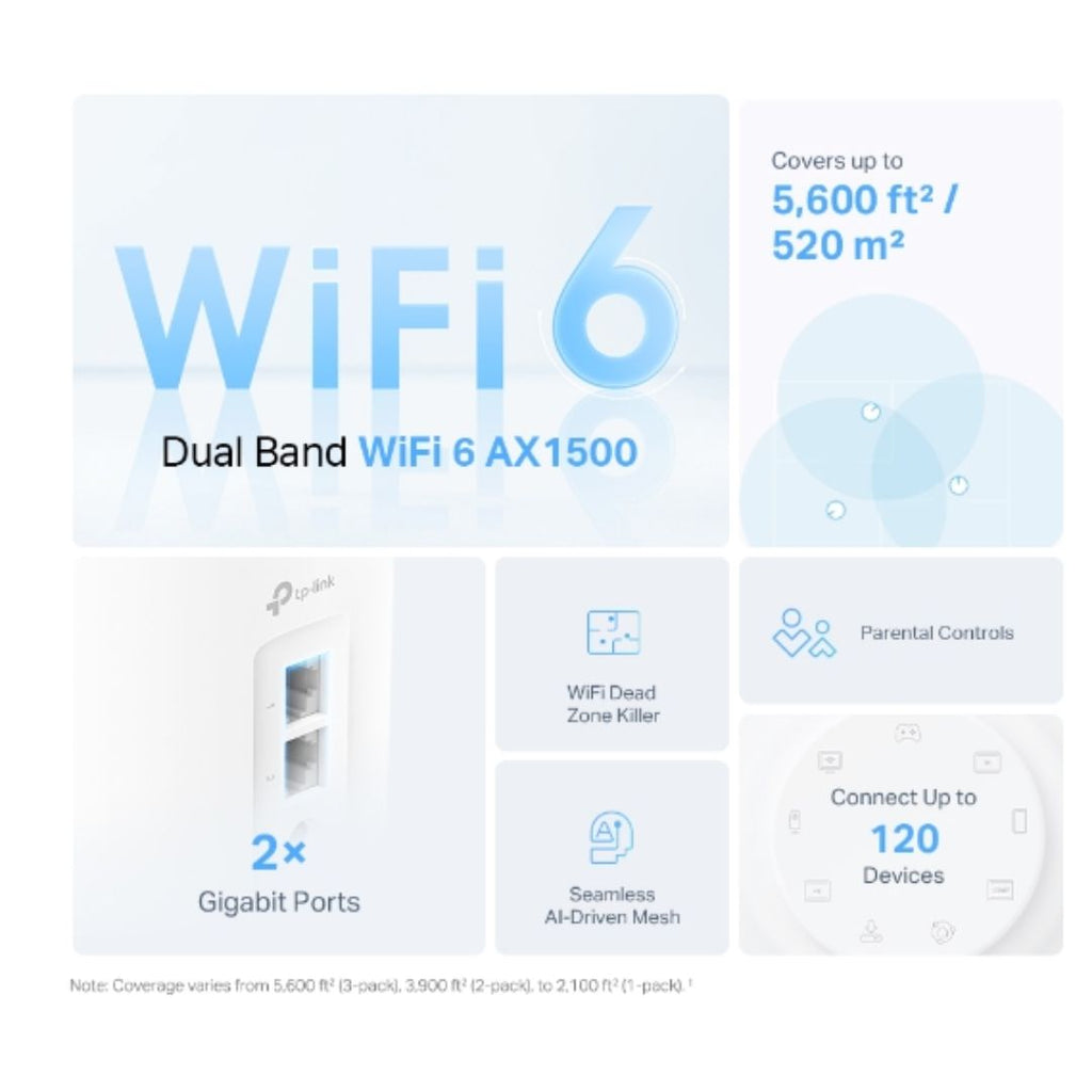 TP-Link Deco X1500 AX1500 Mesh Wi-Fi 6 System | Whole Home Coverage TP-LINK