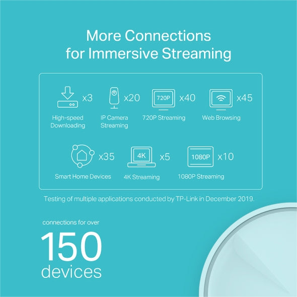 TP-Link Deco X20 AX1800 Mesh Wi-Fi 6 System (2-Pack) - Whole Home Coverage TP-LINK