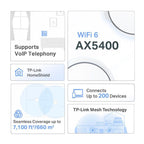 TP-Link Deco X73-DSL 3-Pack AX5400 VDSL Mesh Wi-Fi 6 Modem System TP-LINK