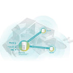 TP-Link Deco X73-DSL 3-Pack AX5400 VDSL Mesh Wi-Fi 6 Modem System TP-LINK