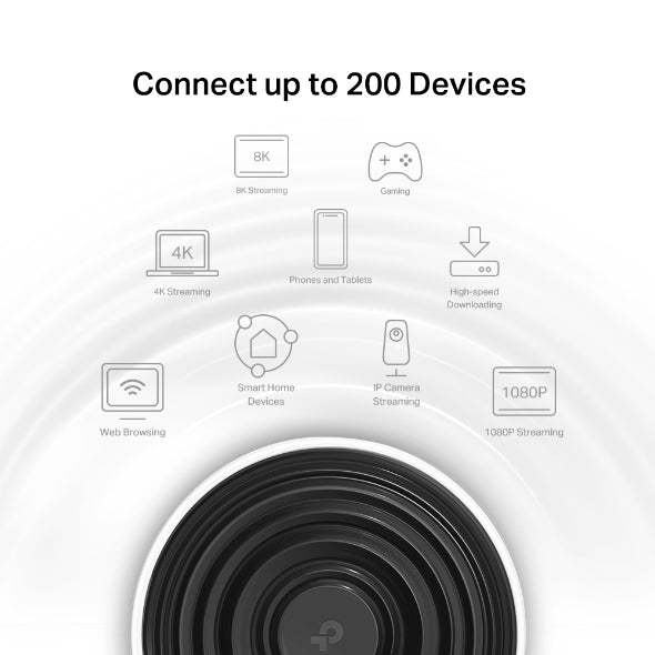 TP-Link Deco XE75 AXE5400 Tri-Band Wi-Fi 6E Mesh System