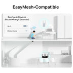 TP-Link RE515X AX1500 Wi-Fi 6 Range Extender | Boost Your Wi-Fi