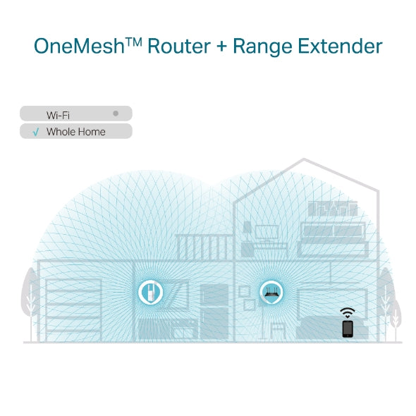 TP-Link RE605X AX1800 Wi-Fi 6 Range Extender | Boost Whole Home Wi-Fi