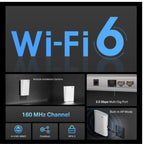 TP-Link RE900XD AX6000 Wi-Fi 6 Mesh Range Extender