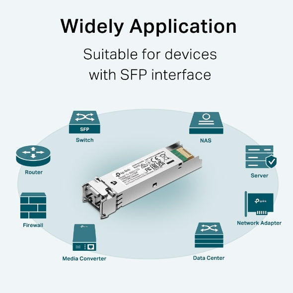 TP-Link Gigabit Single-Mode SFP Module - 20km Fiber Optic Transceiver TP-LINK