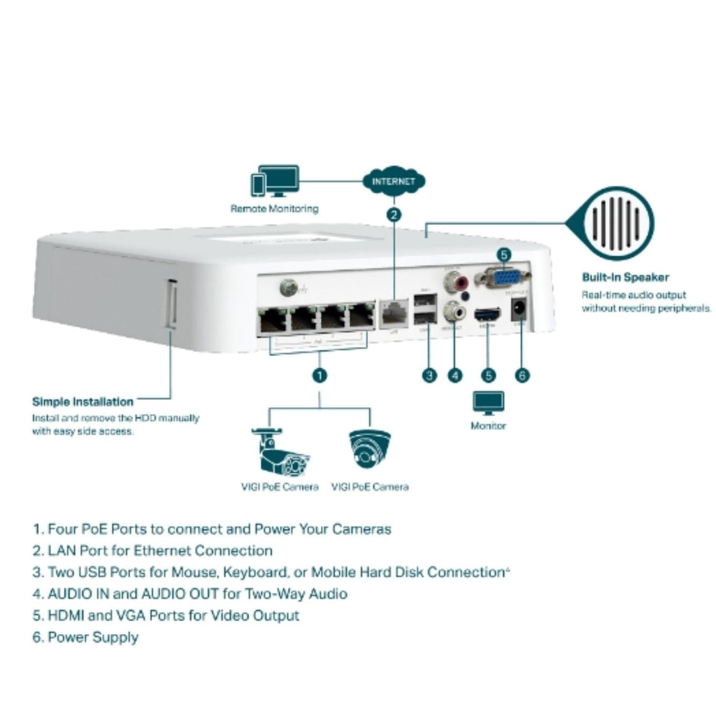 VIGI 4-Channel PoE NVR - 4K Network Video Recorder for Security Cameras TP-LINK