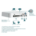 VIGI 4-Channel PoE NVR - 4K Network Video Recorder for Security Cameras TP-LINK